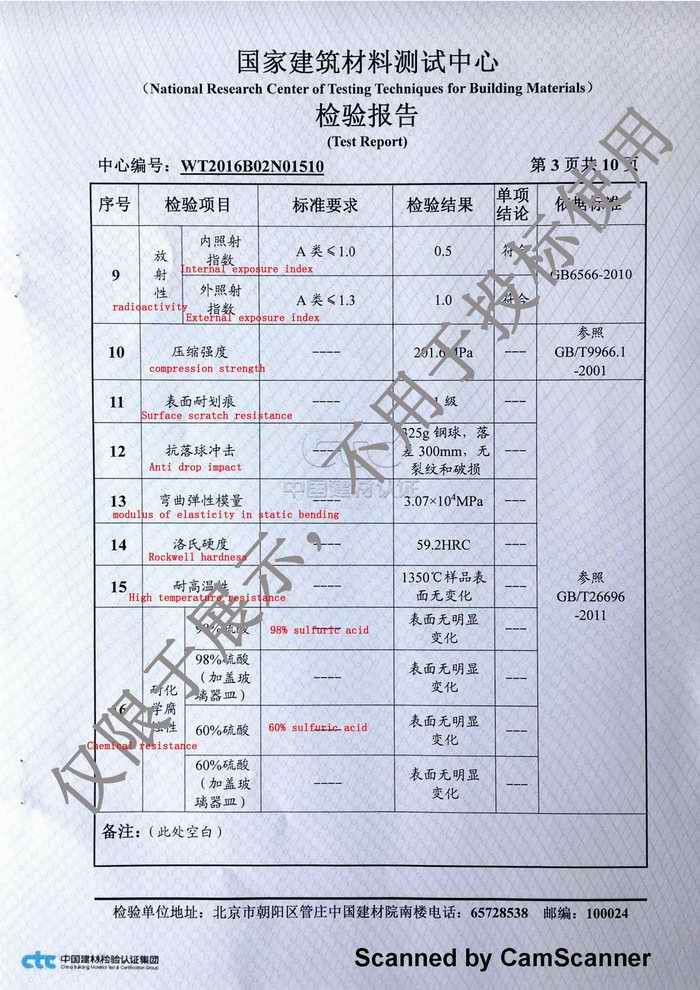 Chine shengstone international limited Certifications