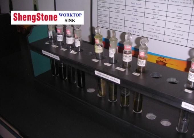 Recherche et développement