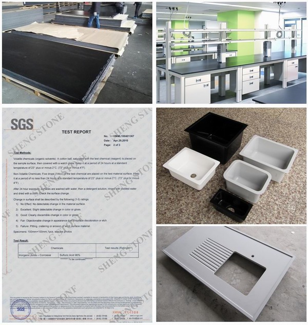 Produits de société