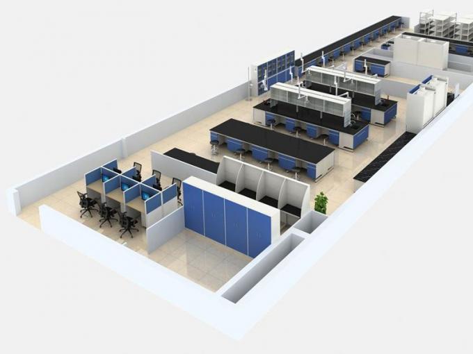 Service de société