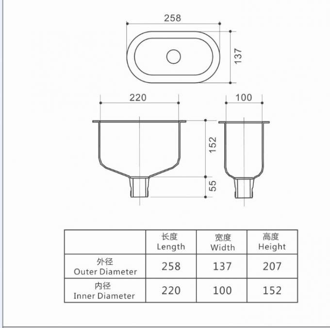 Taille d'évier de tasse de pp
